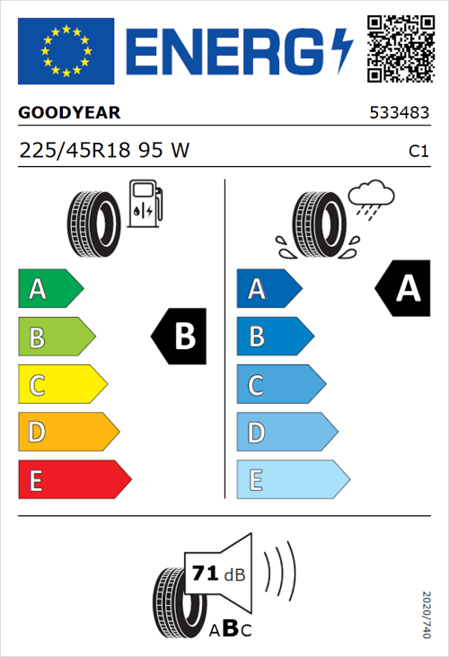 Tyre Label for Goodyear EfficientGrip SUV 225/45R18 95W
